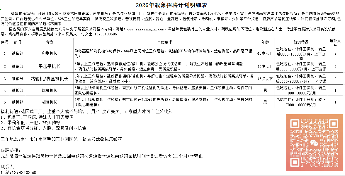 eaf0265ddea1964df47f586678ebf293.png